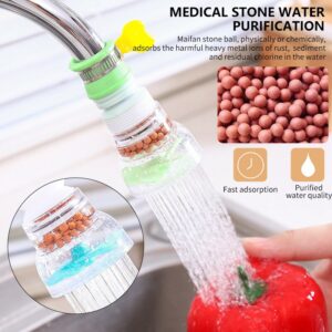 (১ পিস)Water Faucet Filter